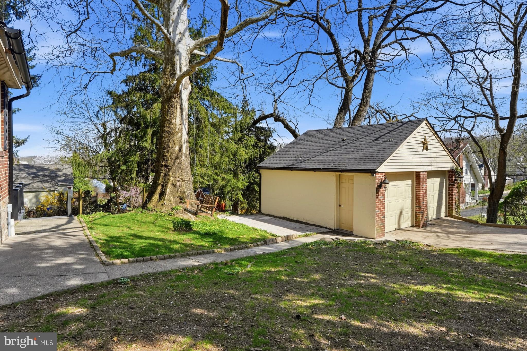 GLENSIDE - Residential