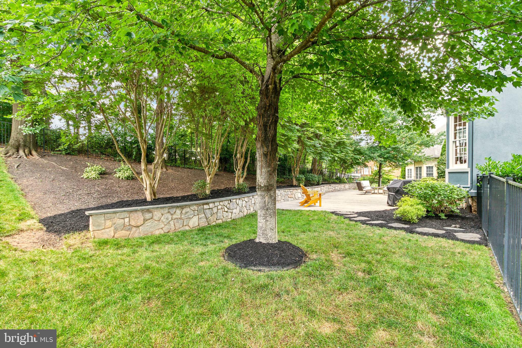 LAKE MANASSAS - Residential