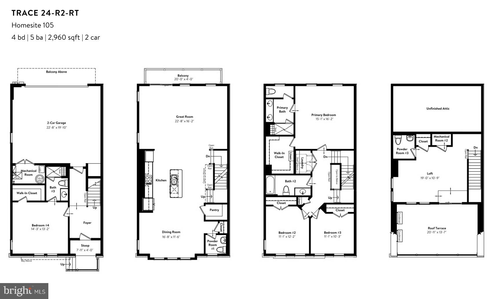 ARPINA VALLEY - Residential