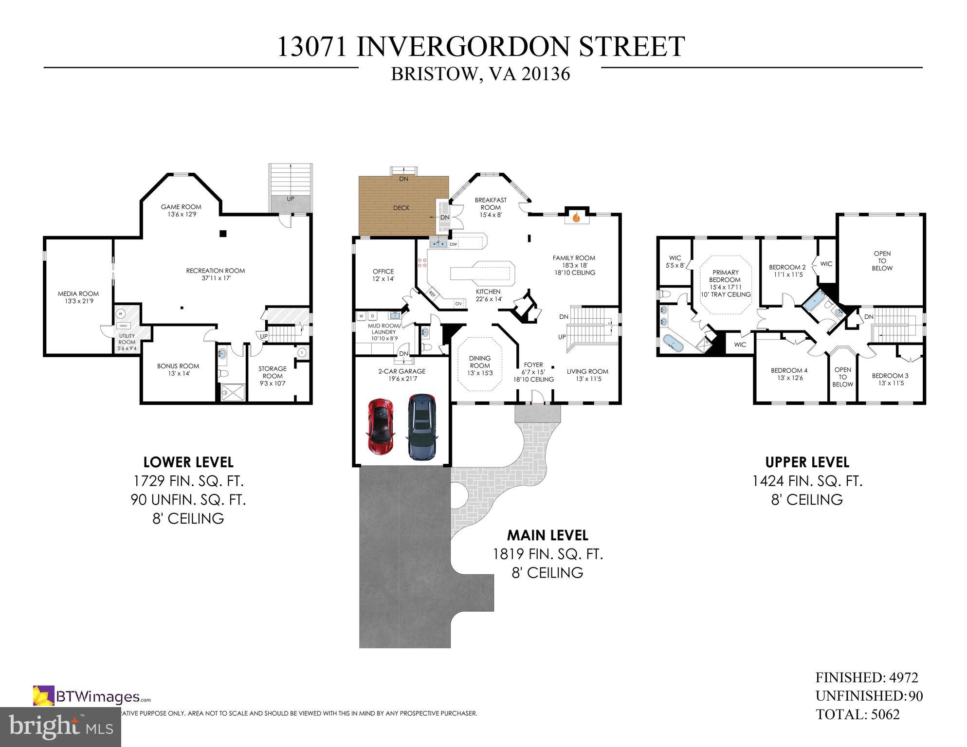 BRAEMAR - Residential