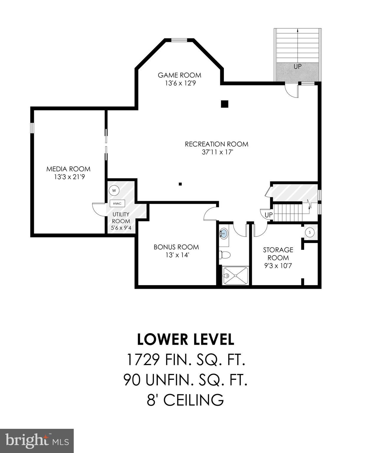 BRAEMAR - Residential
