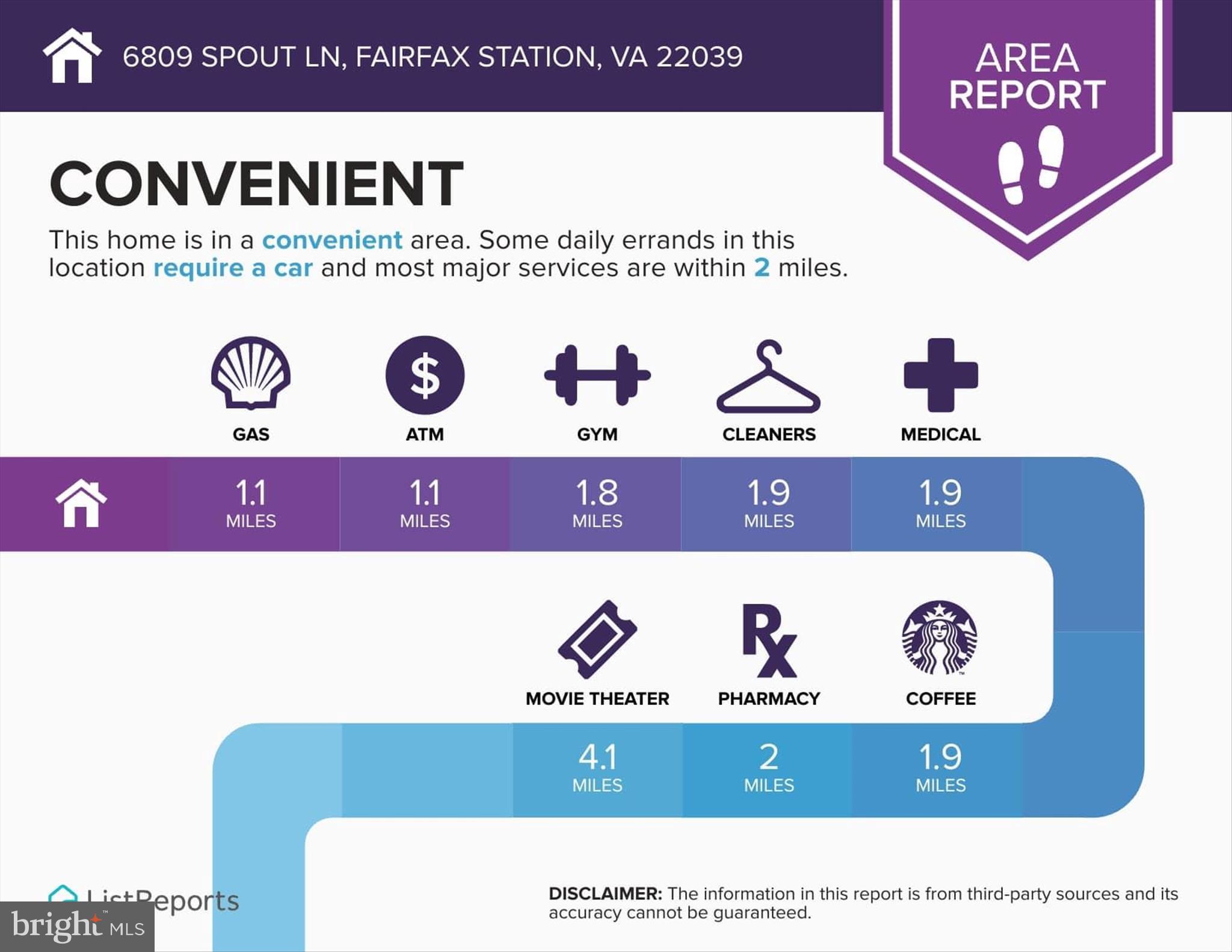 ARDMORE WOODS - Residential