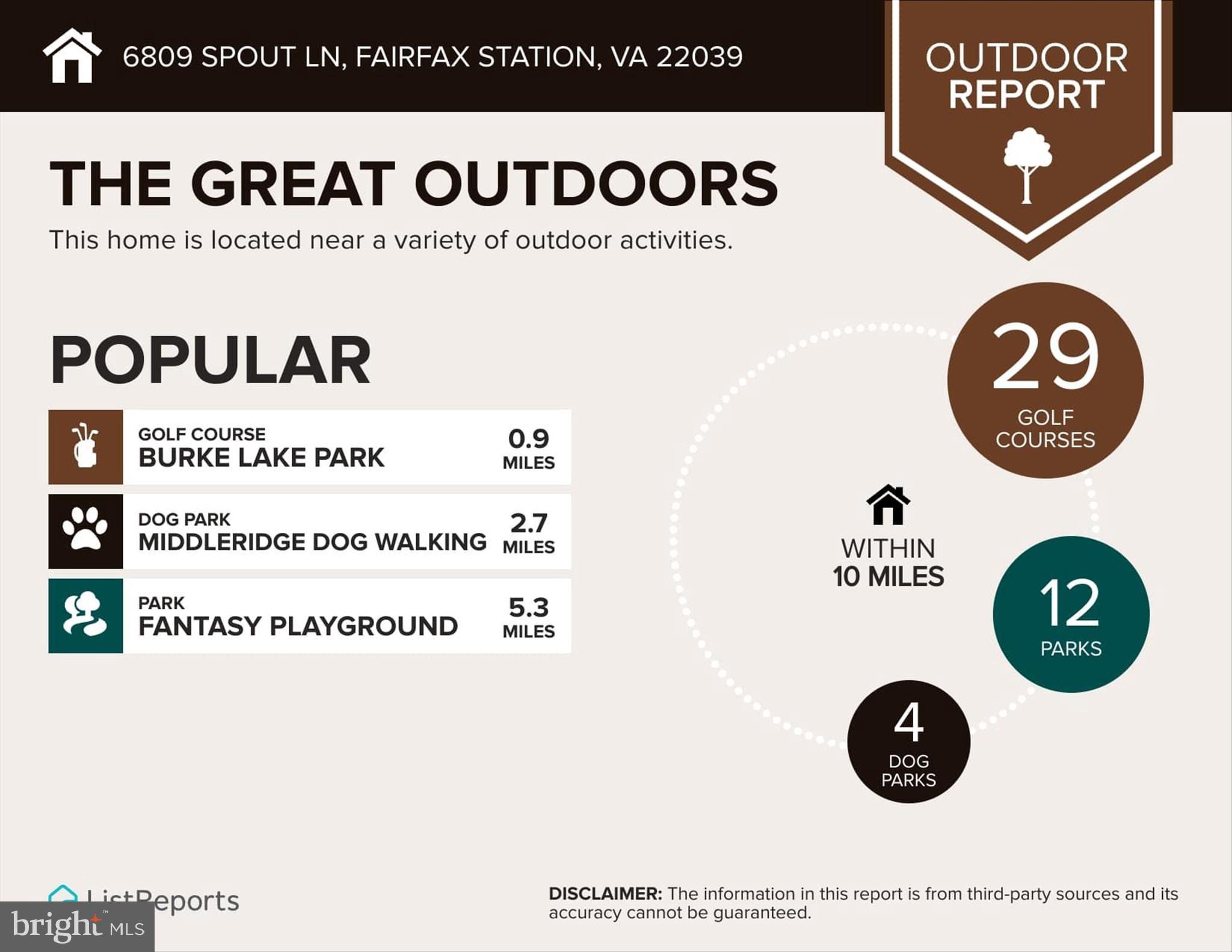 ARDMORE WOODS - Residential