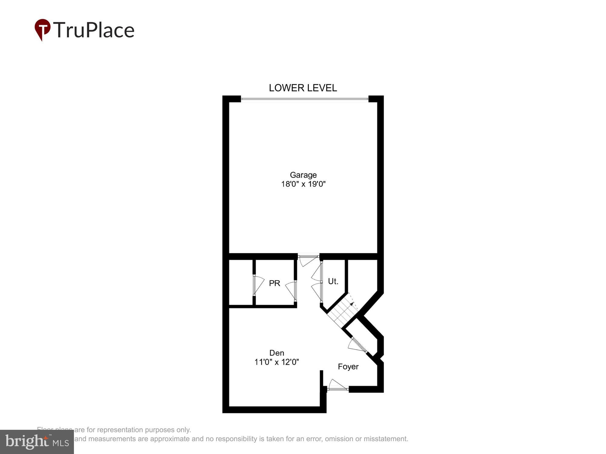 VILLAGES OF URBANA - Residential