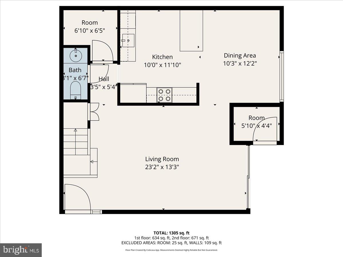 RAINTREE - Residential