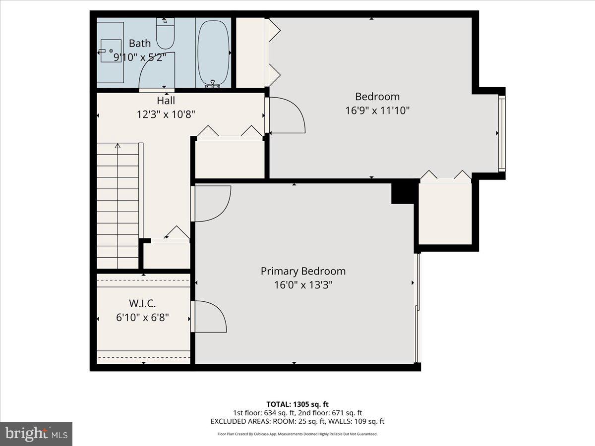RAINTREE - Residential