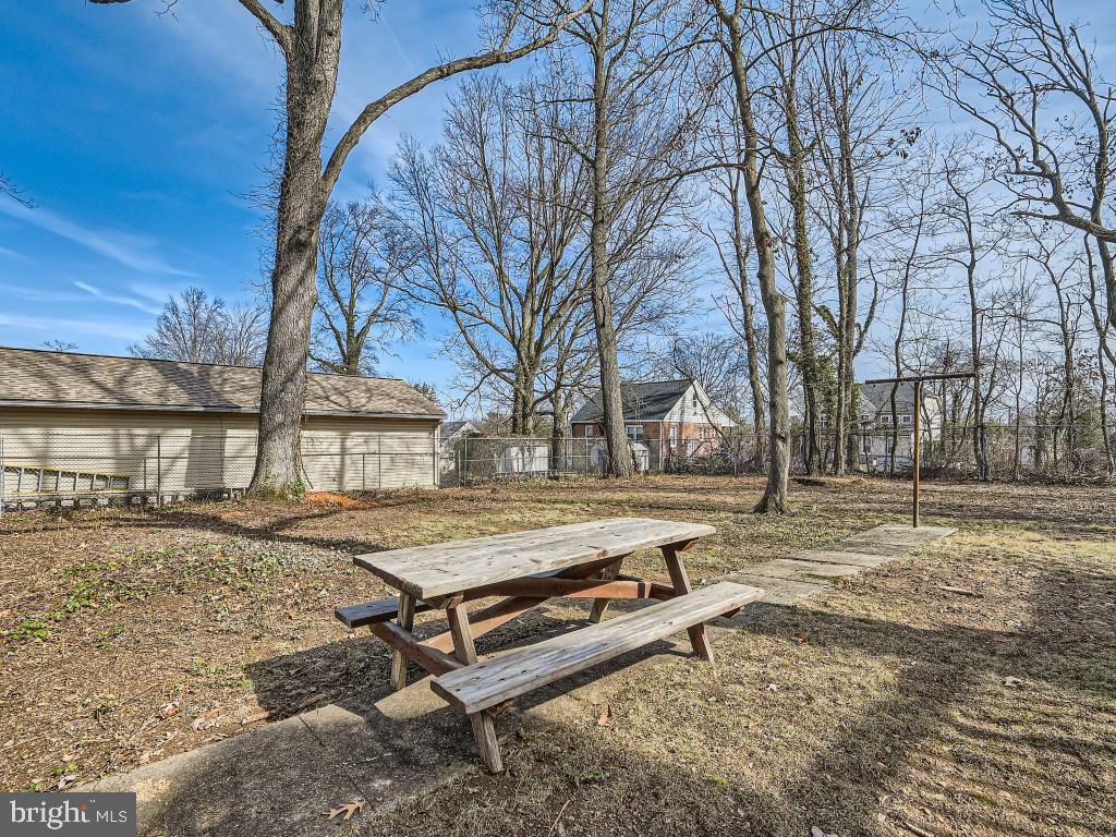 CATONSVILLE HEIGHTS - Residential