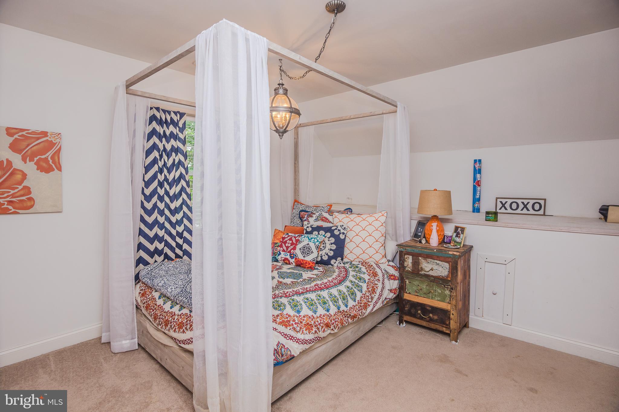 NITHSDALE - Residential