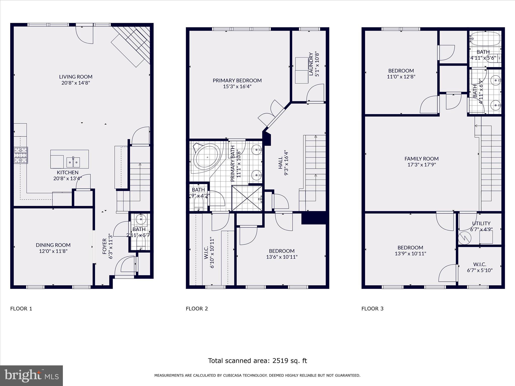 MAPLE LAWN - Residential
