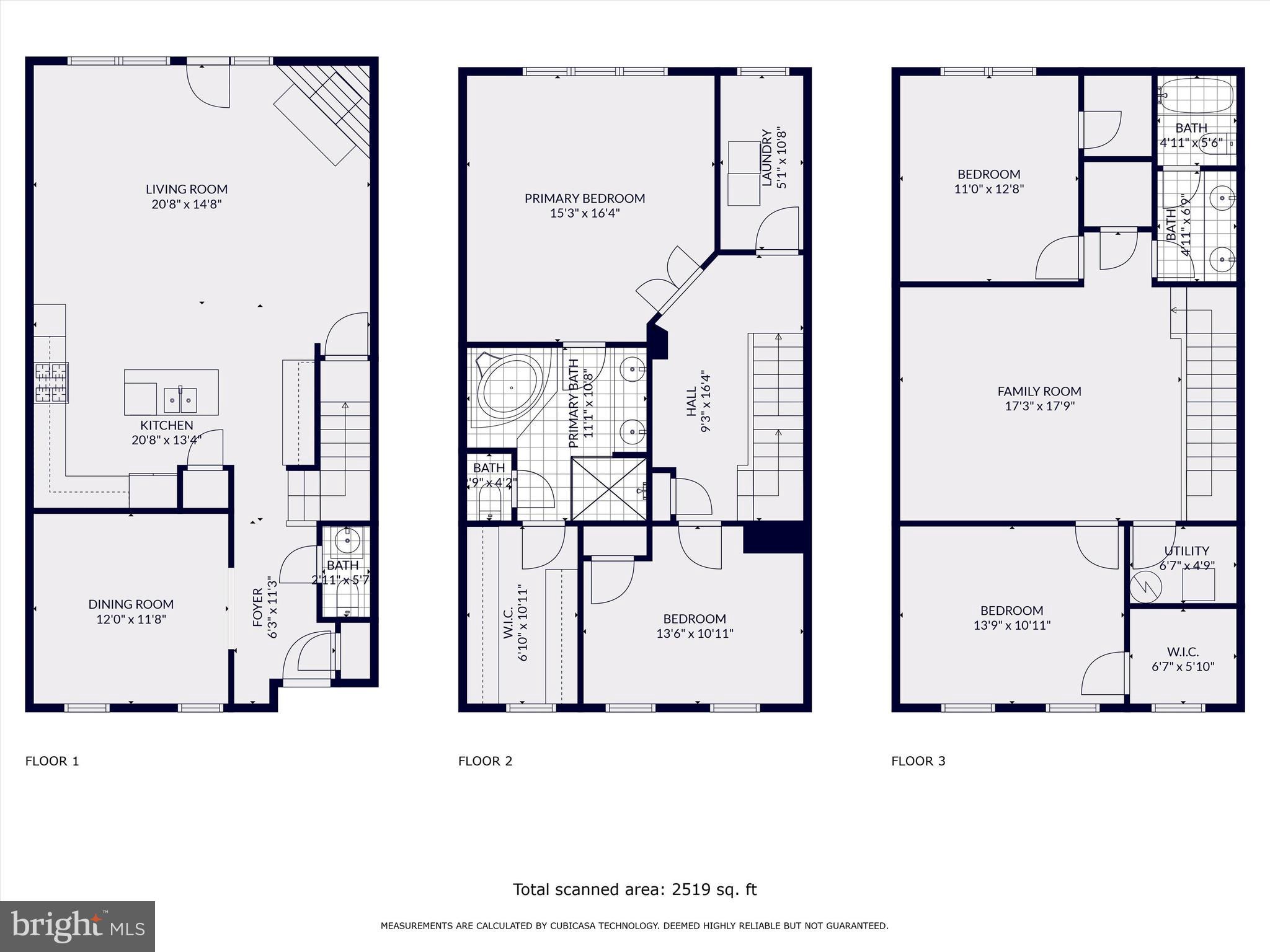 MAPLE LAWN - Residential