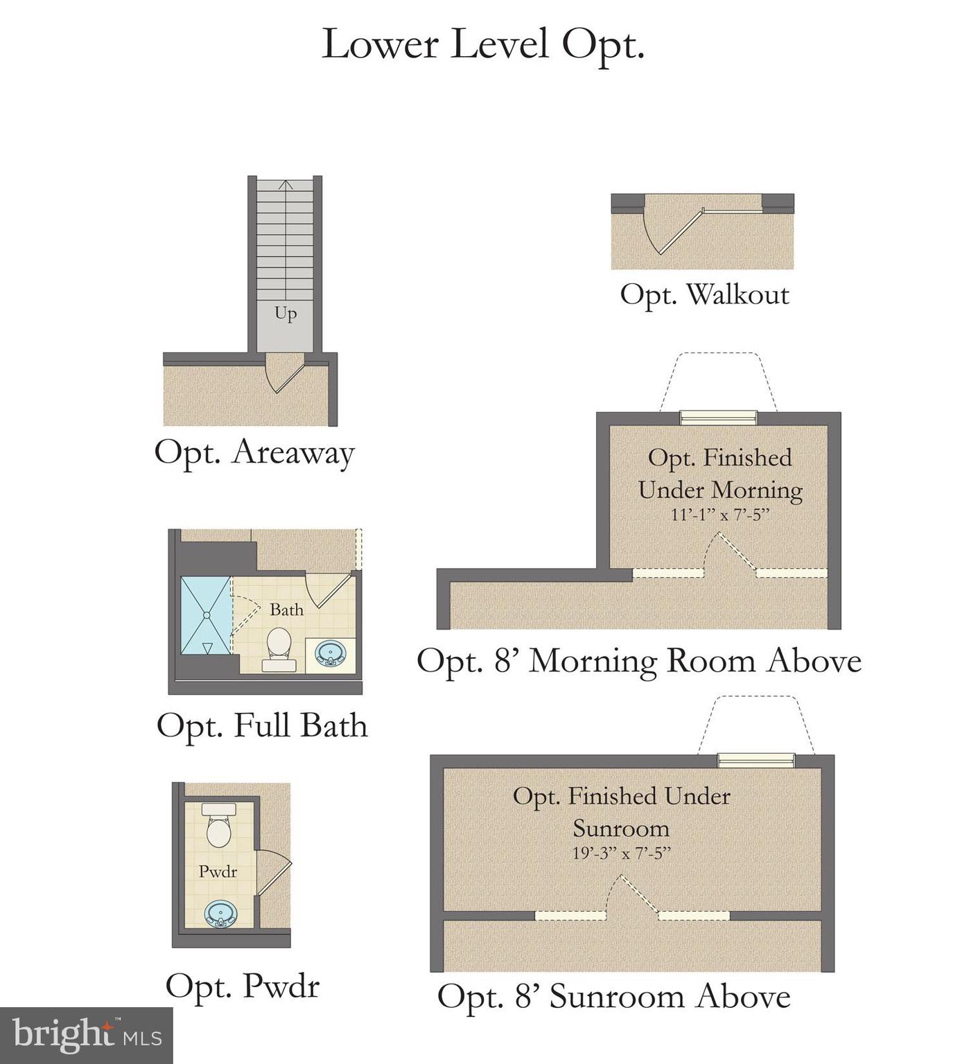 HOMESTEAD ACRES - Residential