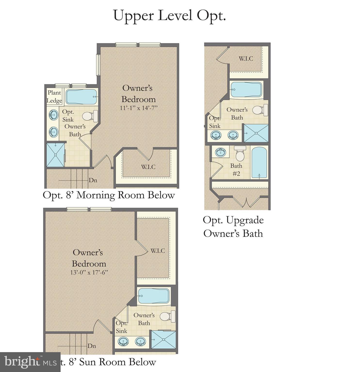 HOMESTEAD ACRES - Residential