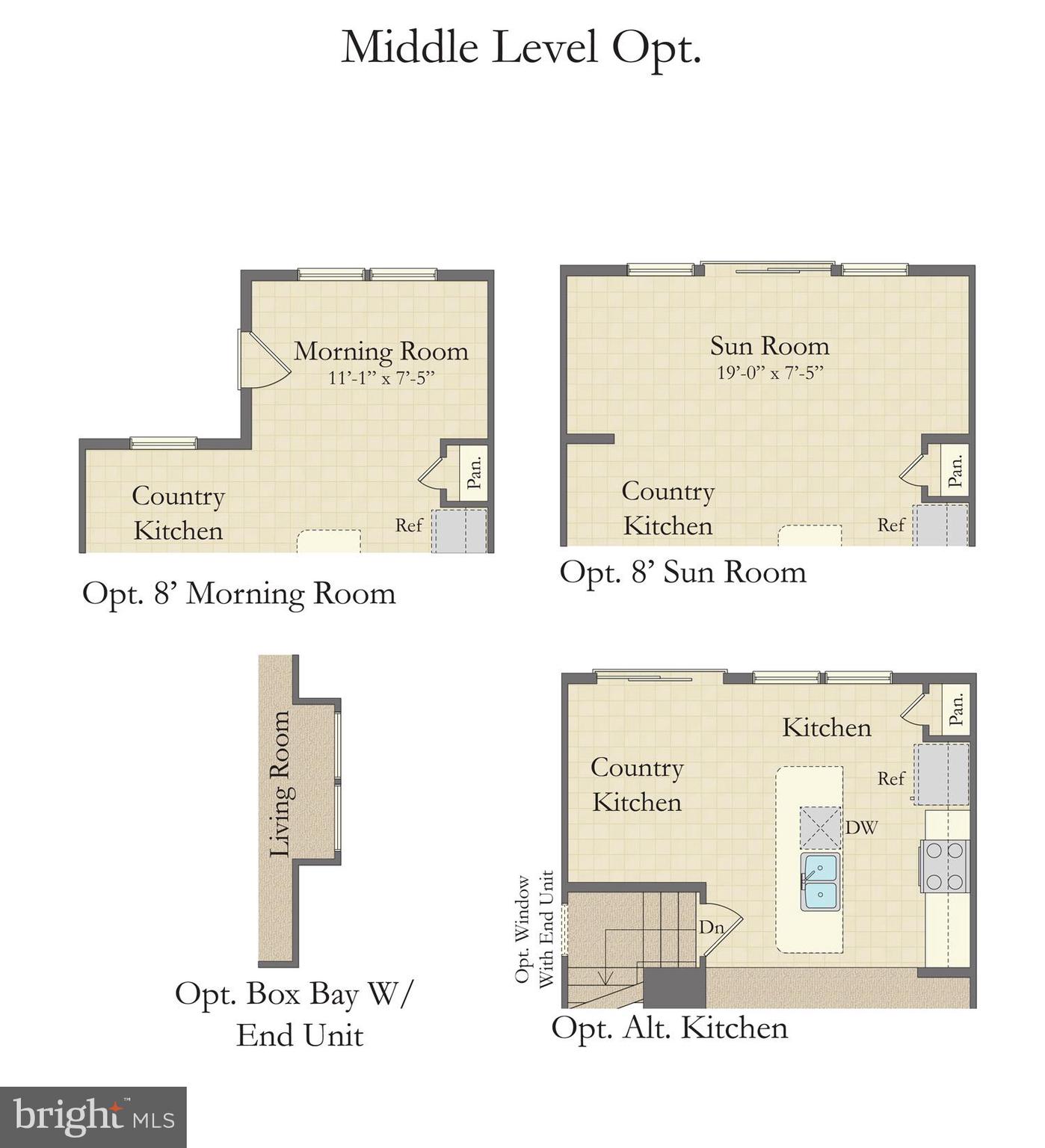 HOMESTEAD ACRES - Residential
