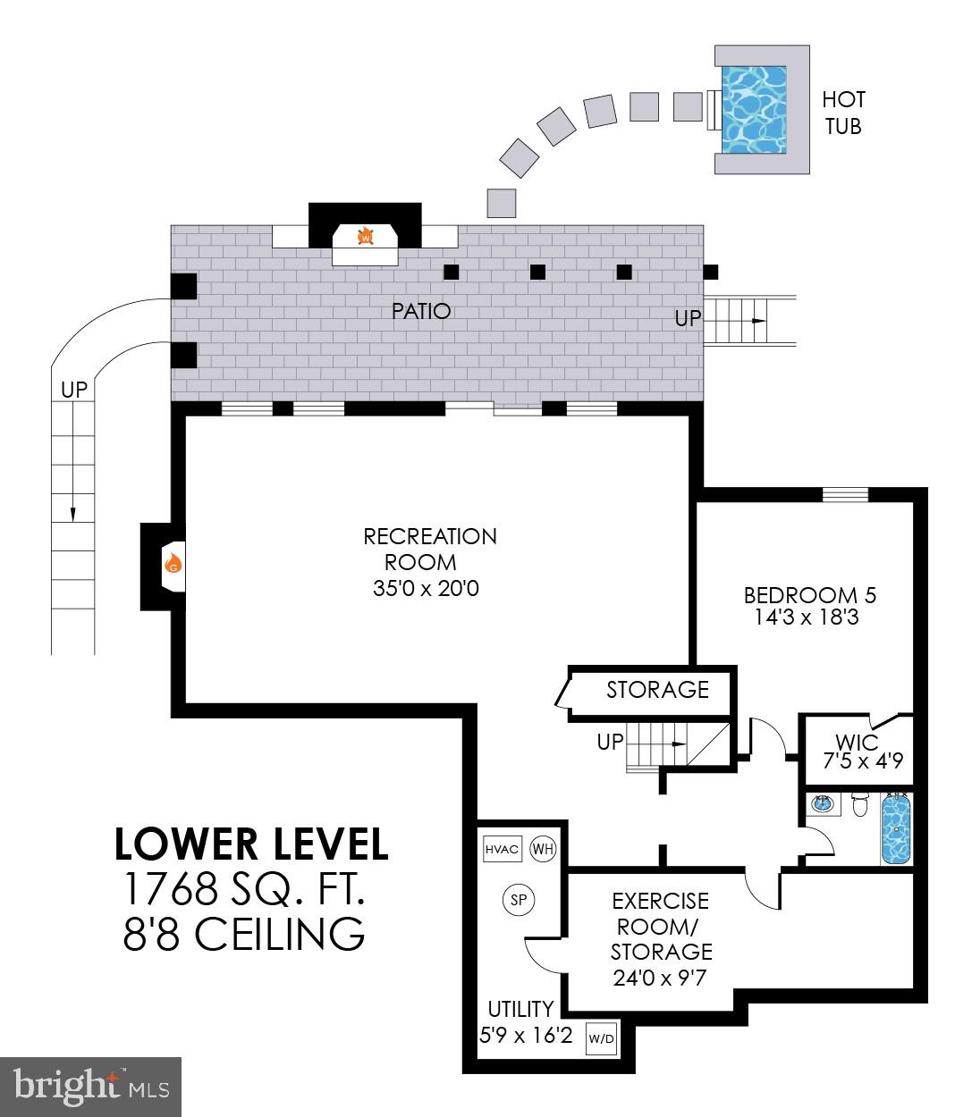 CHESTERBROOK MANOR - Residential