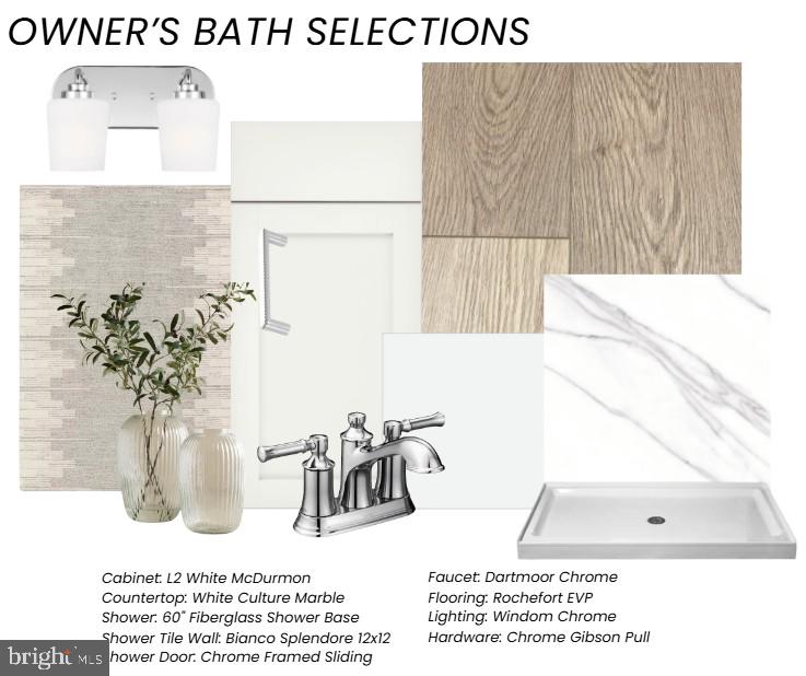 HARVEST MEADOWS - Residential