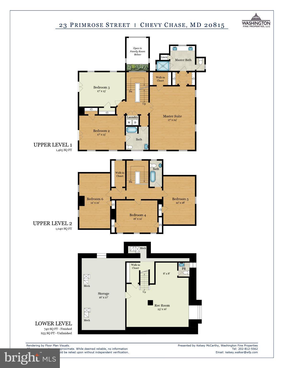 CHEVY CHASE - Residential