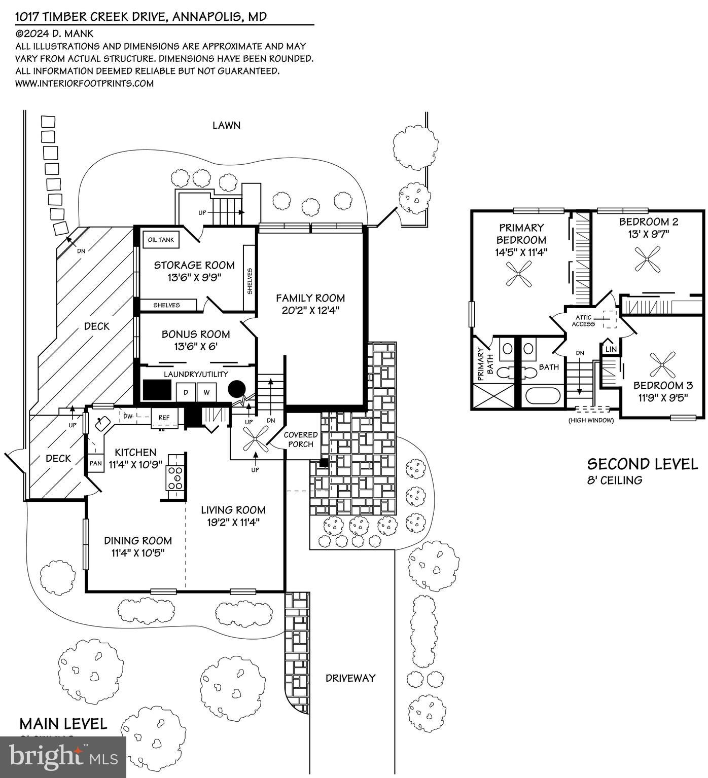 TIMBER CREEK - Residential