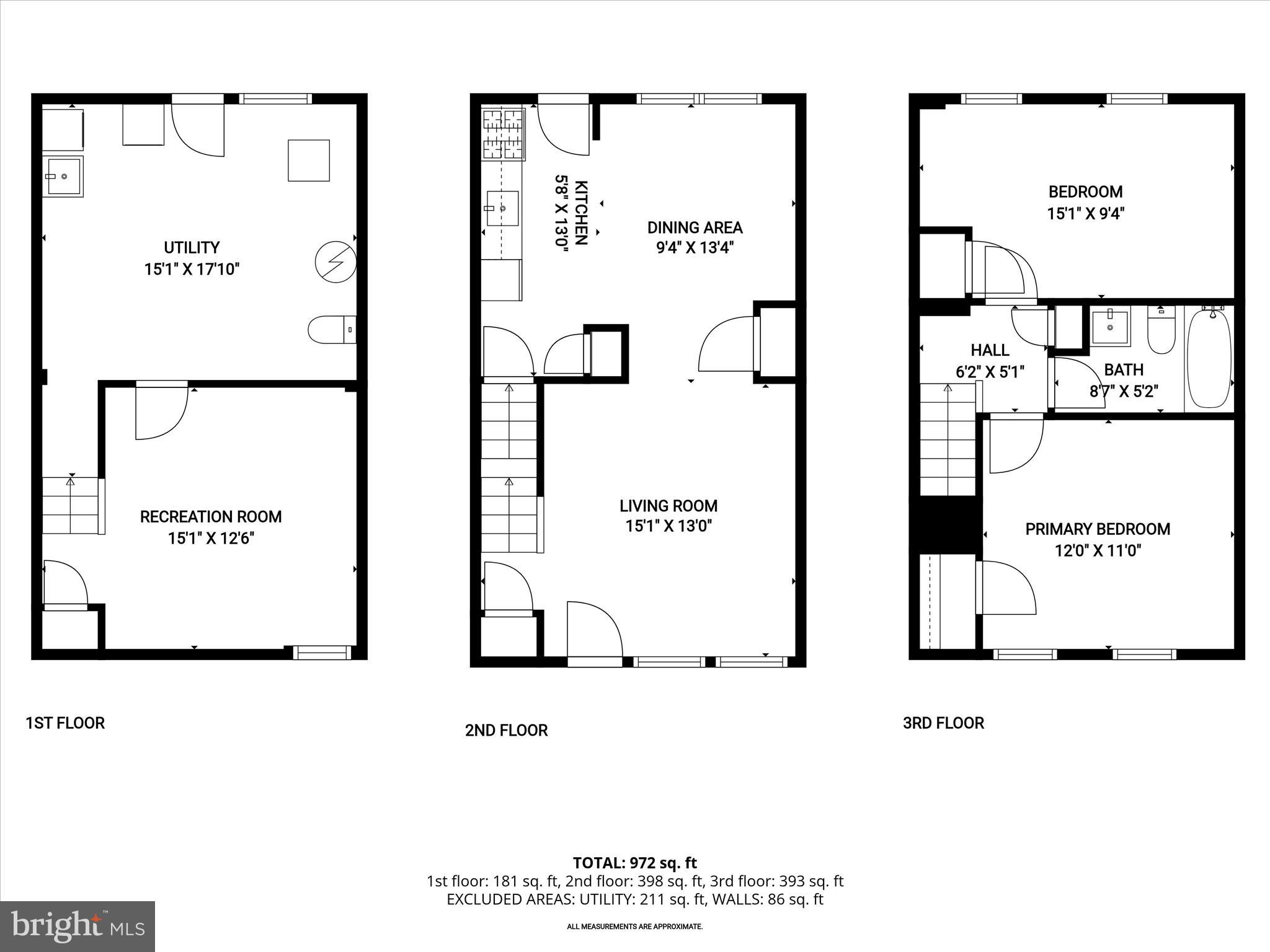 LOCH RAVEN HEIGHTS - Residential