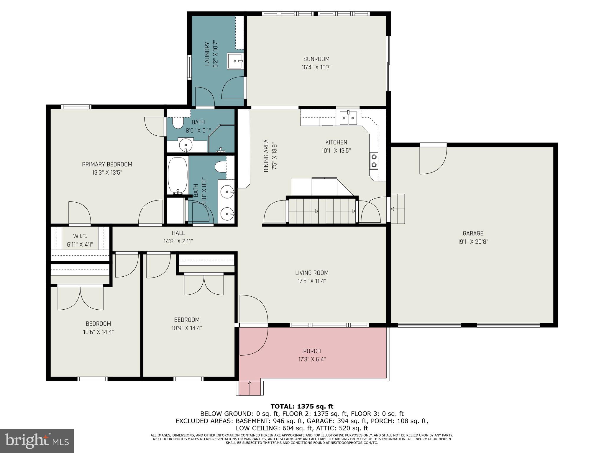 EAST BERLIN BOROUGH - Residential