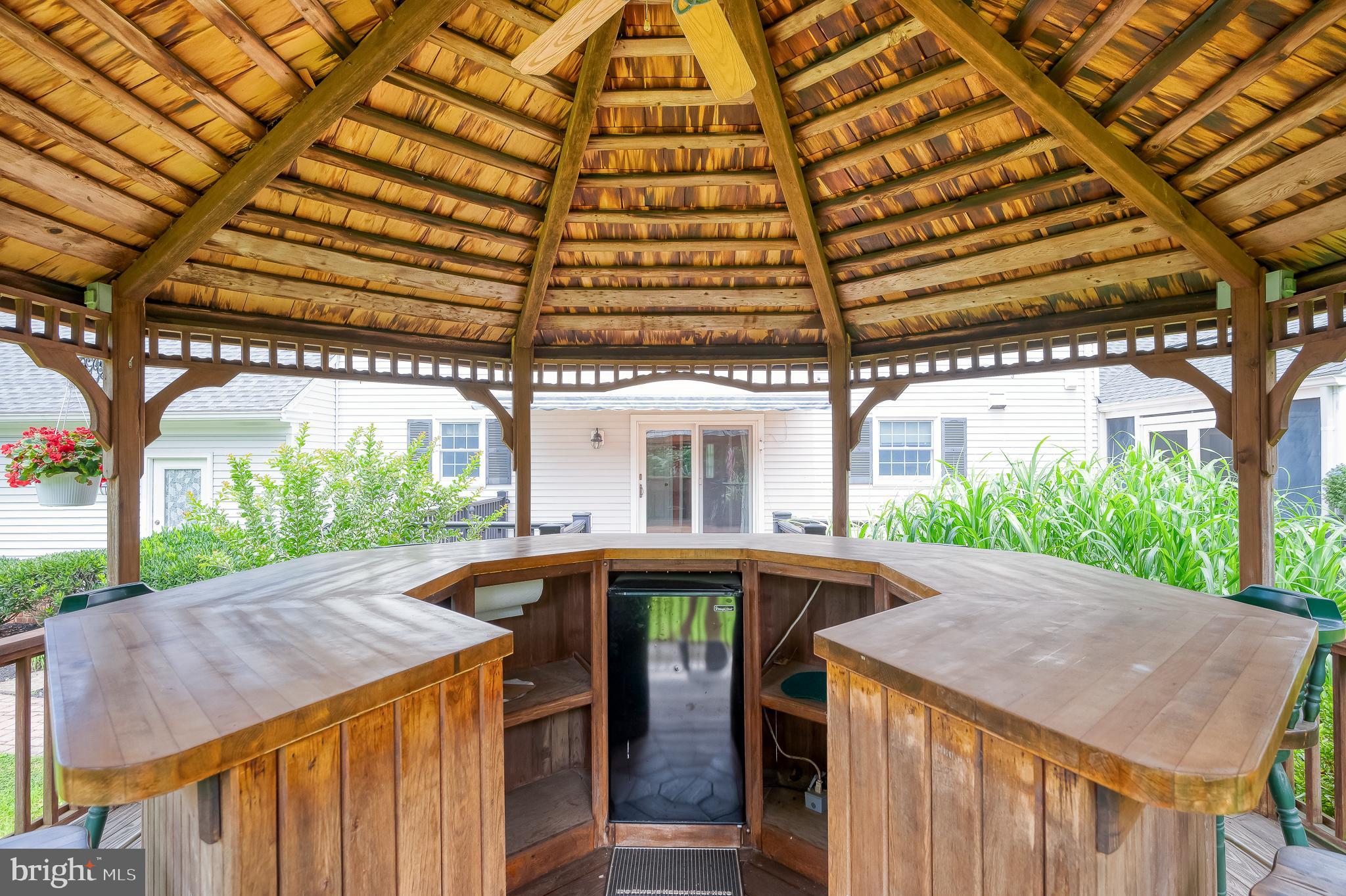 PLEASANT VIEW FARMS - Residential