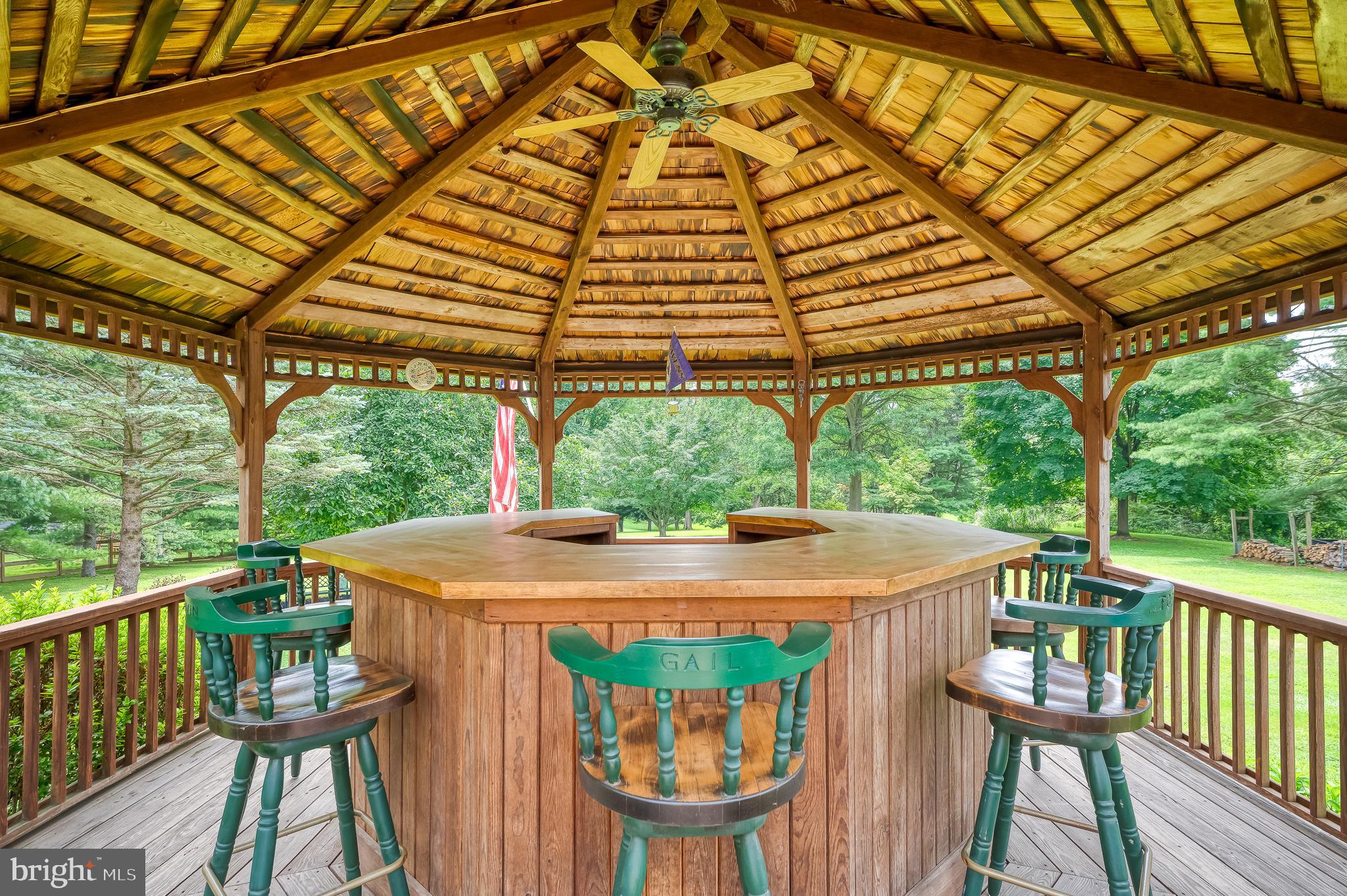 PLEASANT VIEW FARMS - Residential