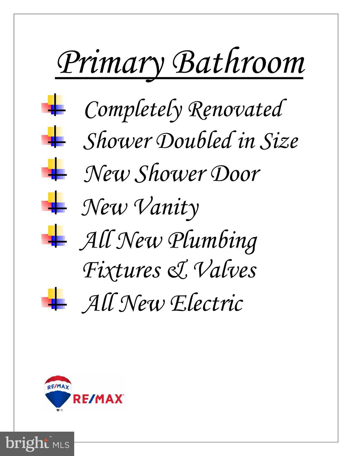 HERONS COVE - Residential