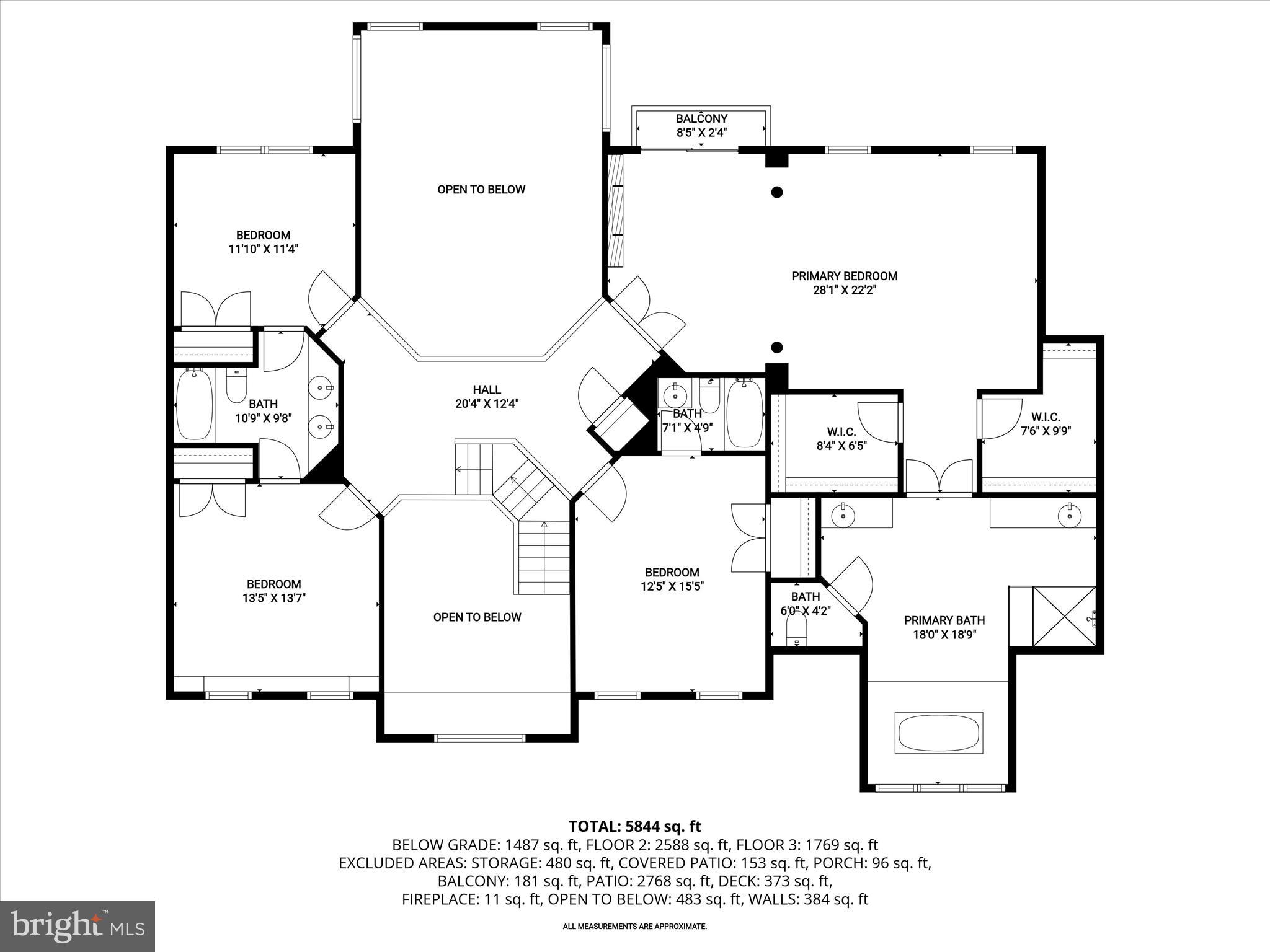 HIGHLAND - Residential