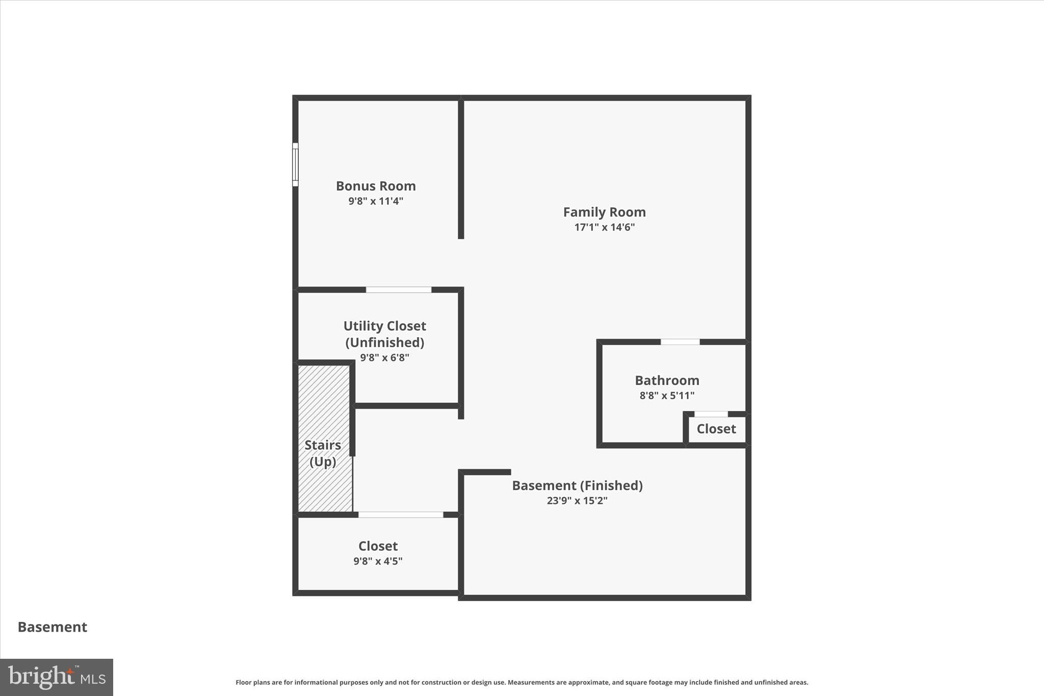 NORBORNE GLEBE - Residential