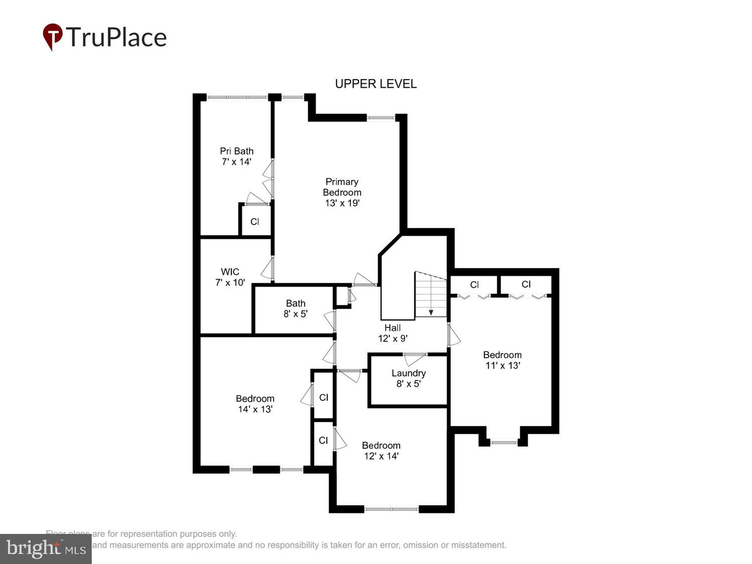 MOUNTAIN VALLEY - Residential
