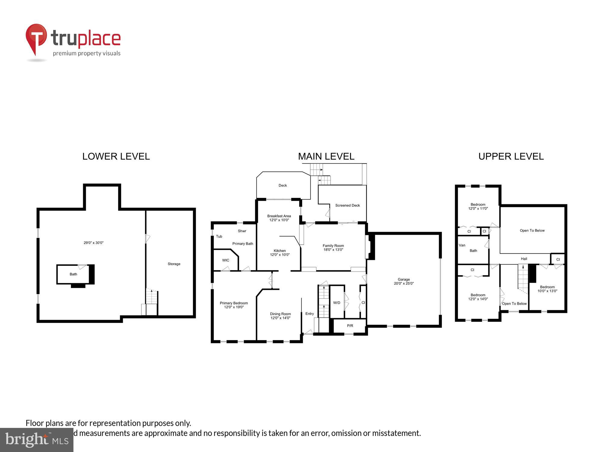 ASHBURN FARM - Residential
