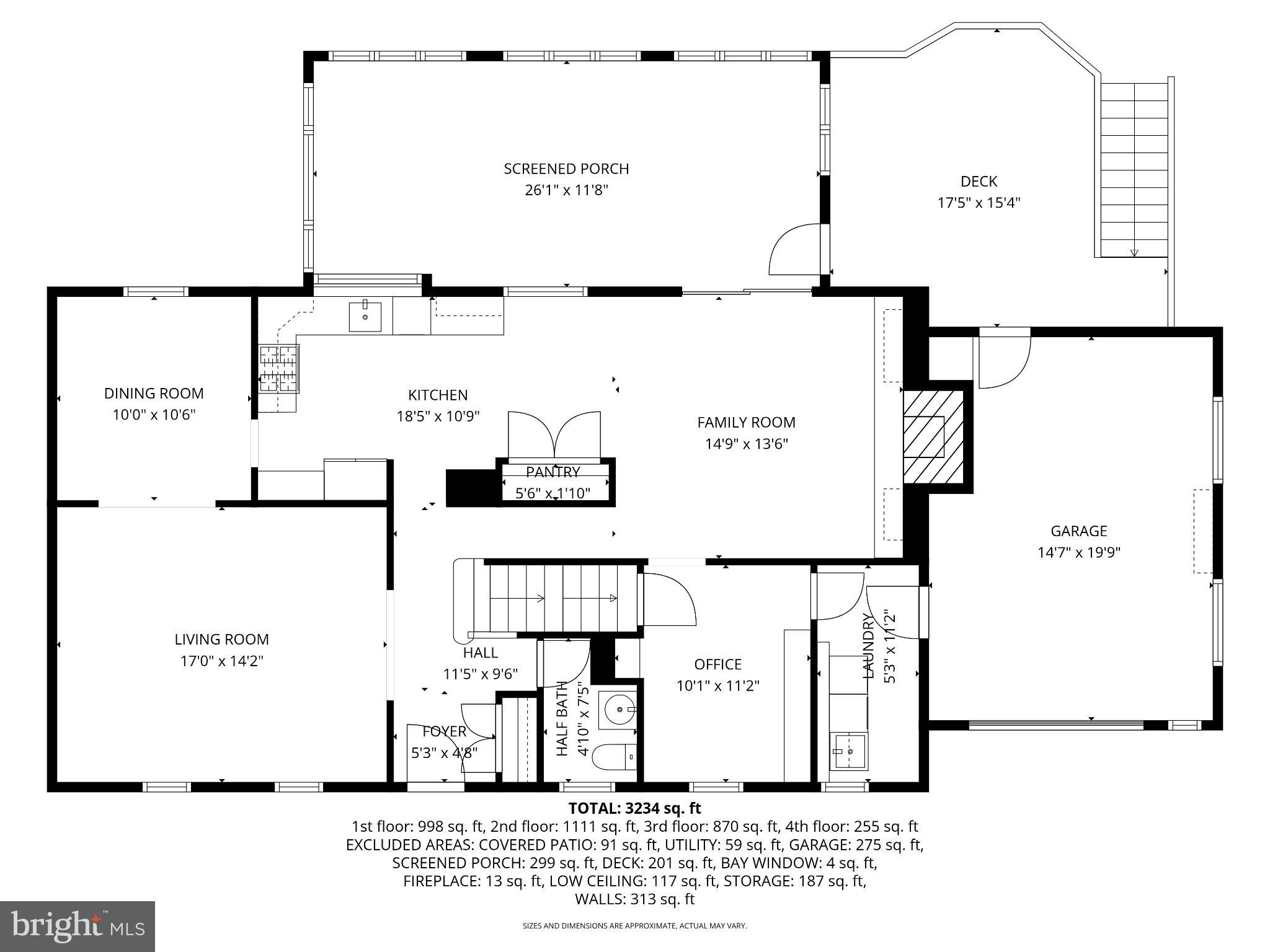 COLLEGE GARDENS - Residential