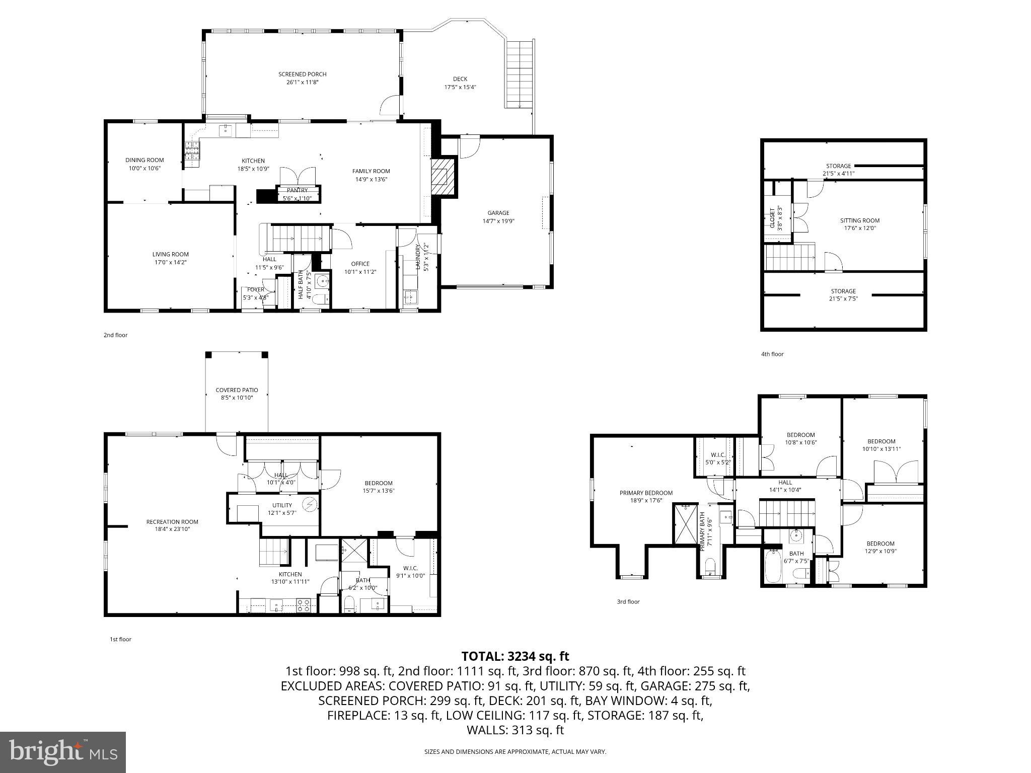 COLLEGE GARDENS - Residential
