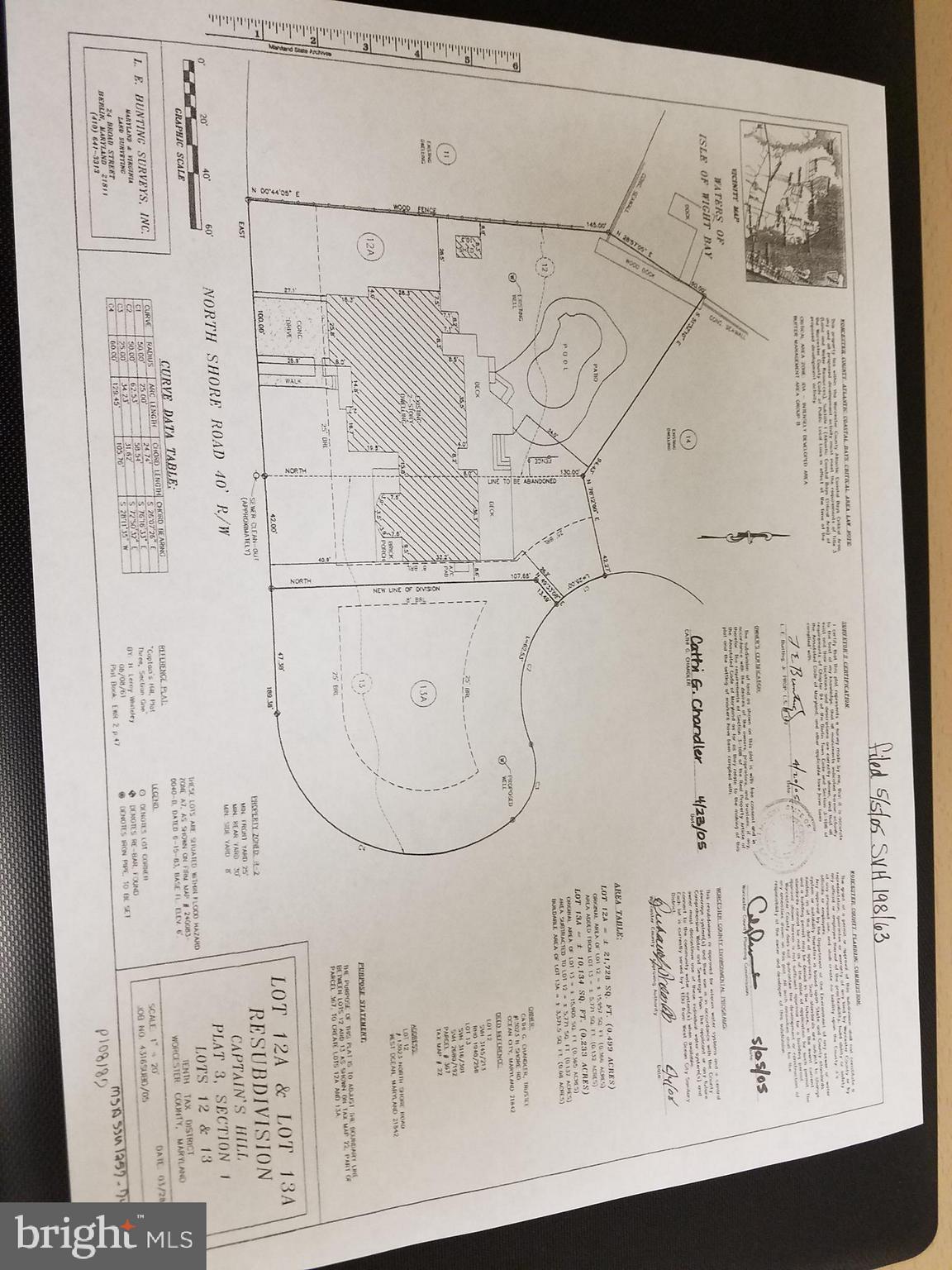 CAPTAINS HILL - Land