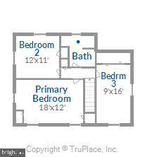 ARMAGH VILLAGE - Residential