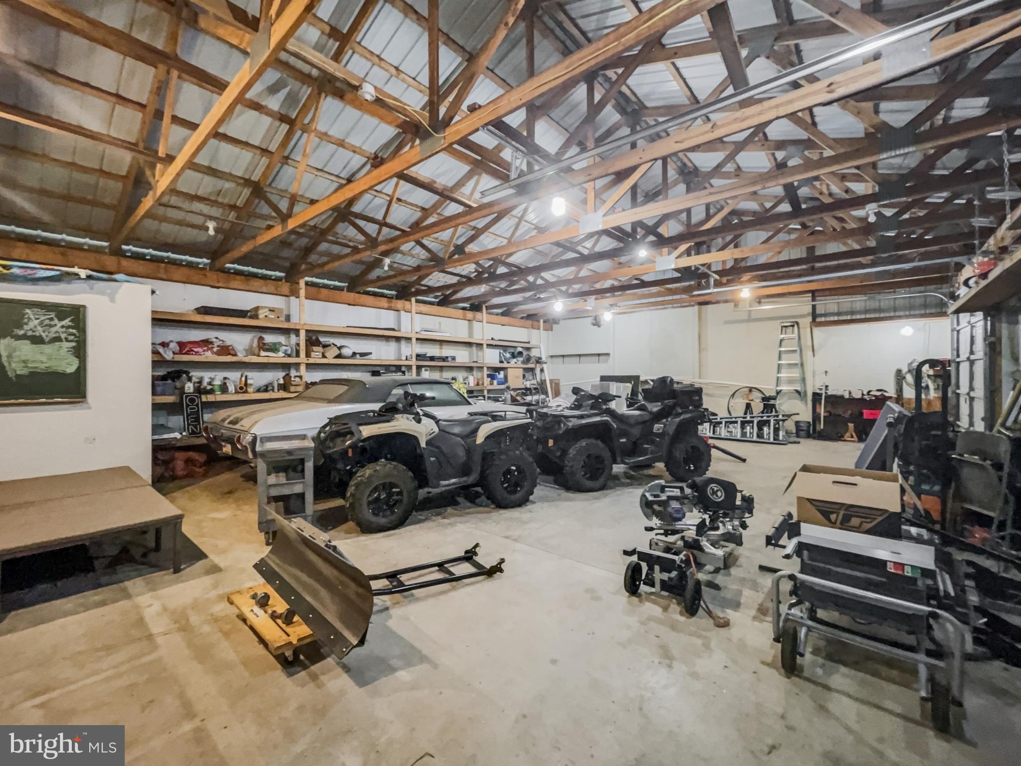 WEST MANCHESTER TWP - Residential Income