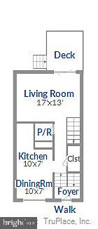 DALE CITY - Residential