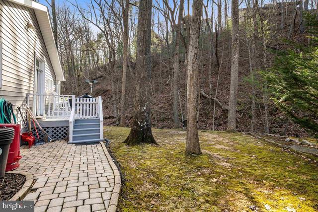 MASSANUTTEN DEVELOPMENT - Residential