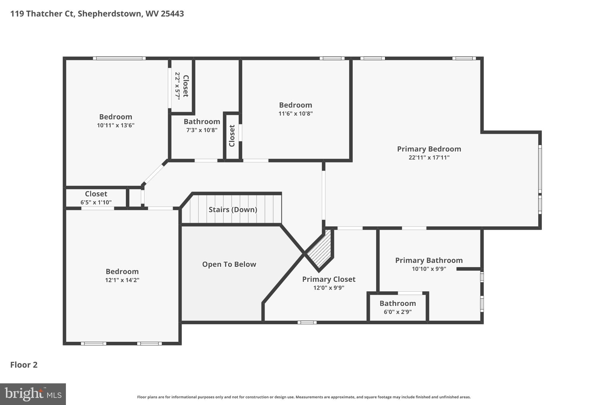 MADDEX FARM - Residential