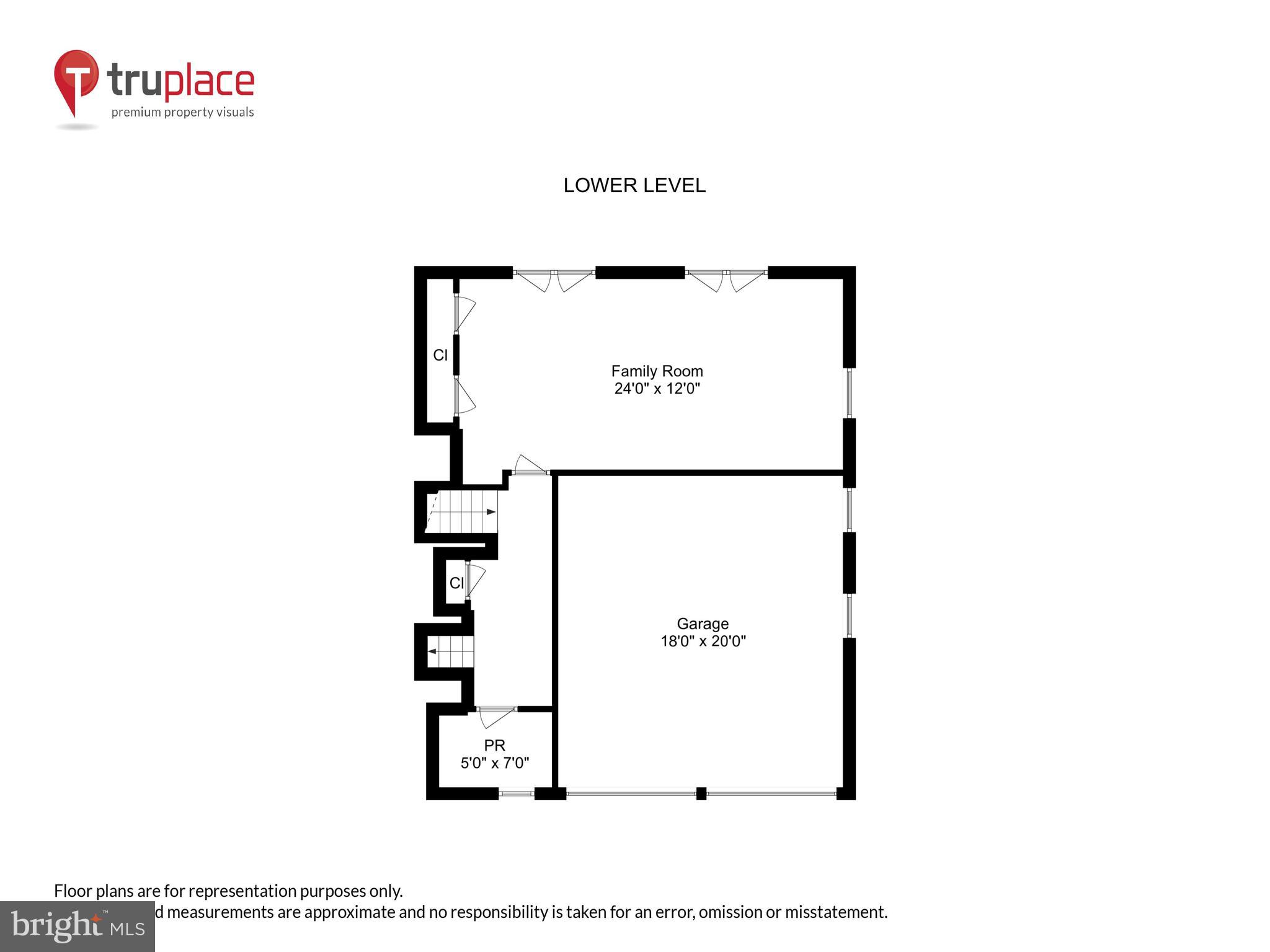 KENWOOD PARK - Residential