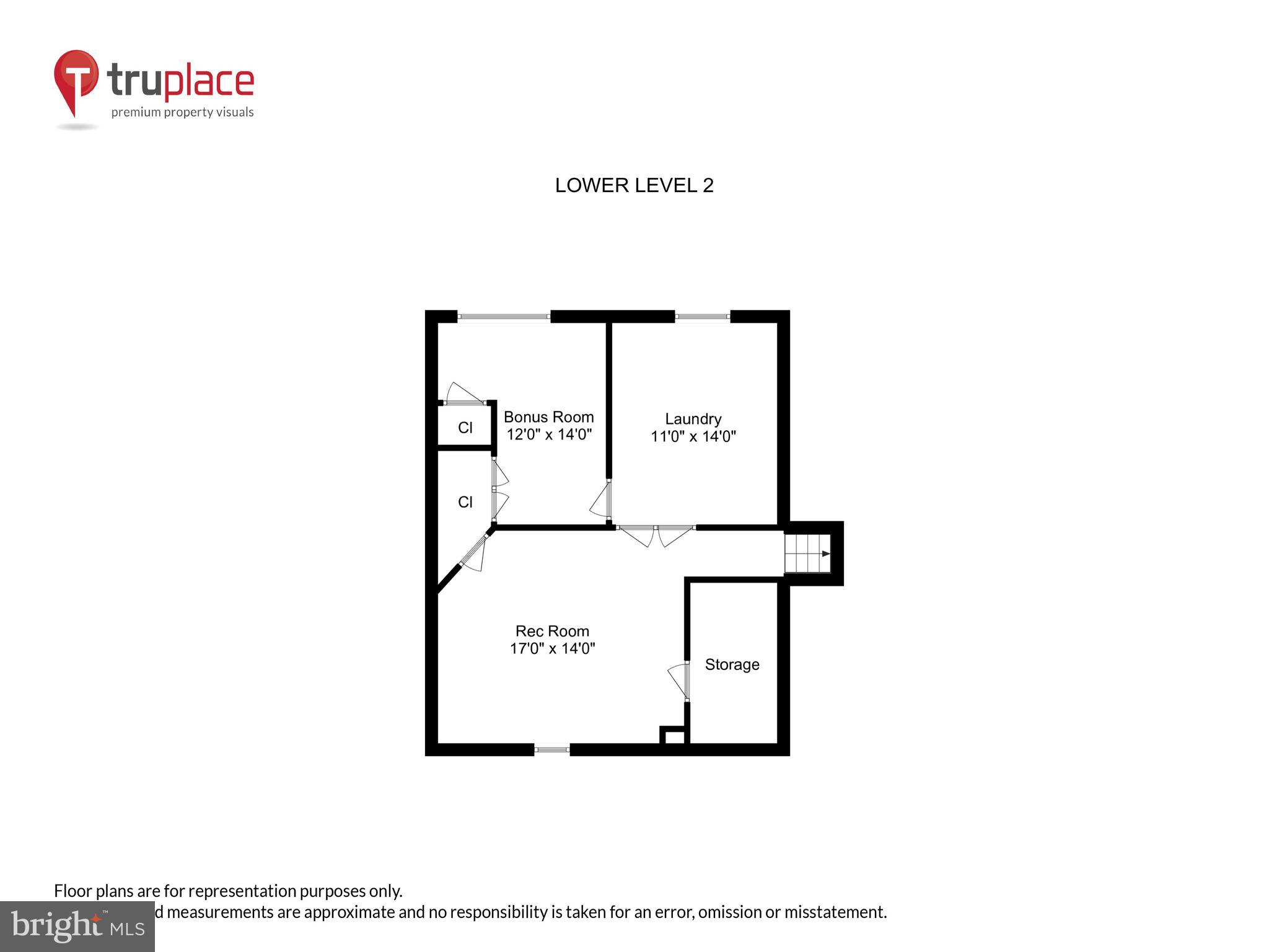 KENWOOD PARK - Residential
