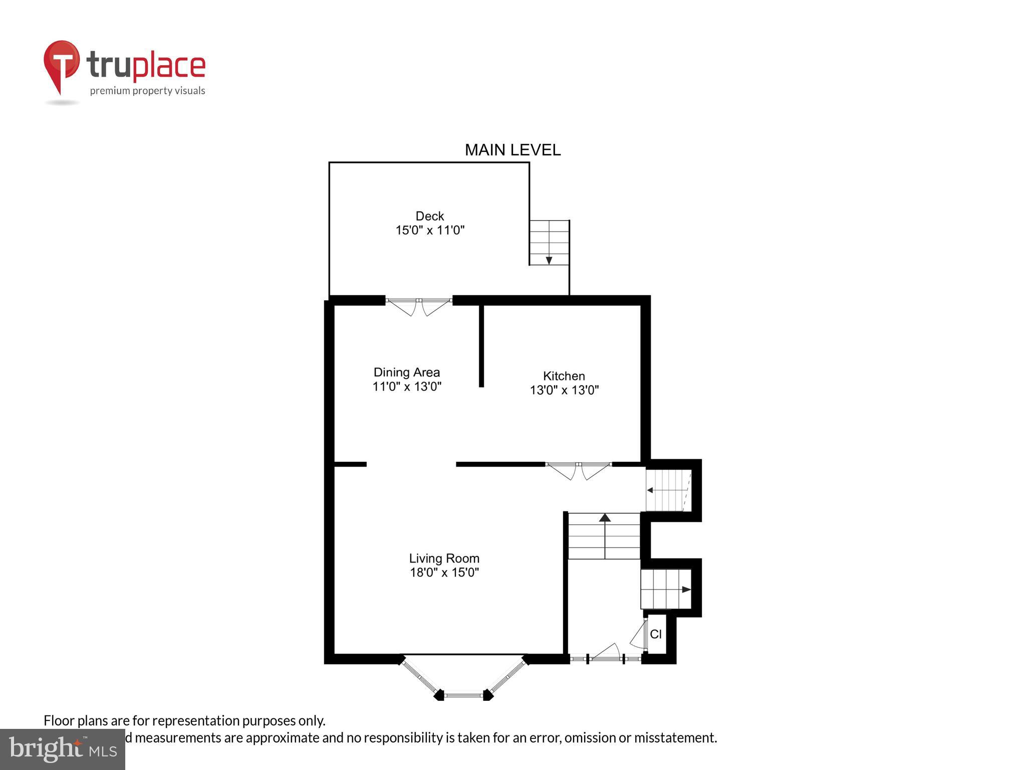 KENWOOD PARK - Residential