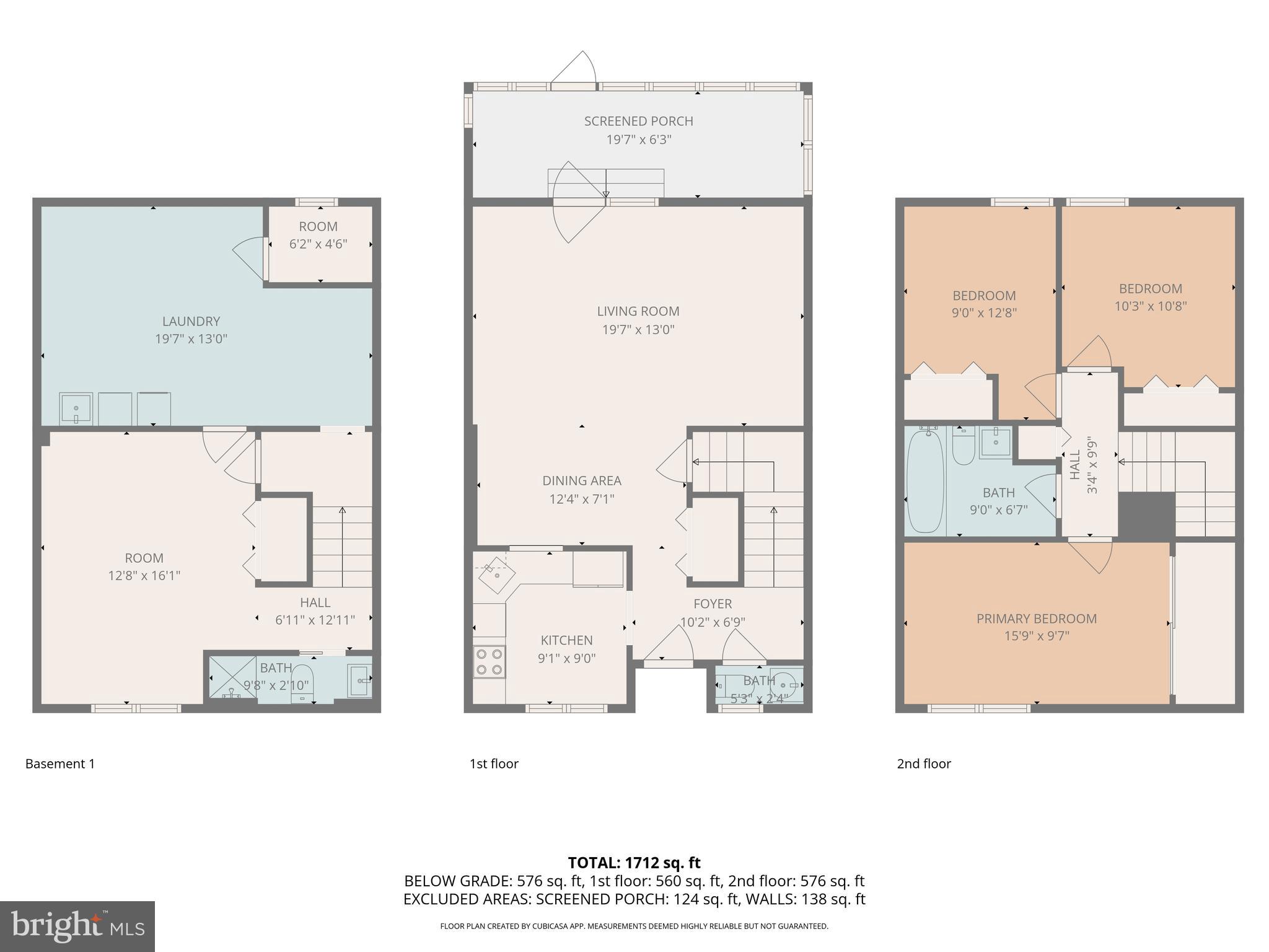 ROSEDALE - Residential
