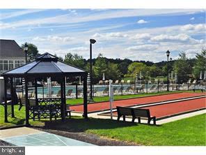 HERITAGE CR ESTS - Residential