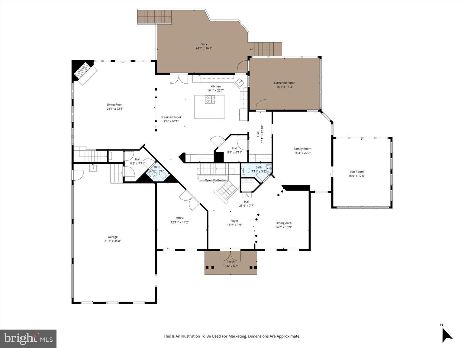 POLAND - Residential