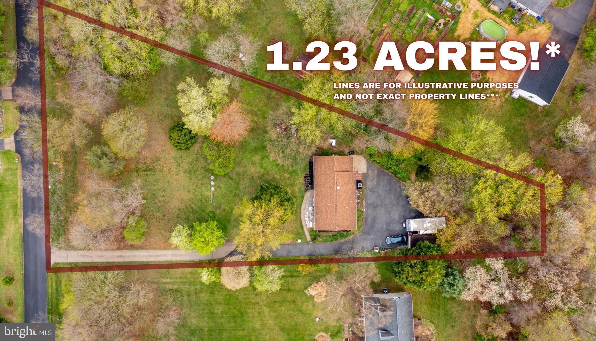 GREEN VALLEY - Residential