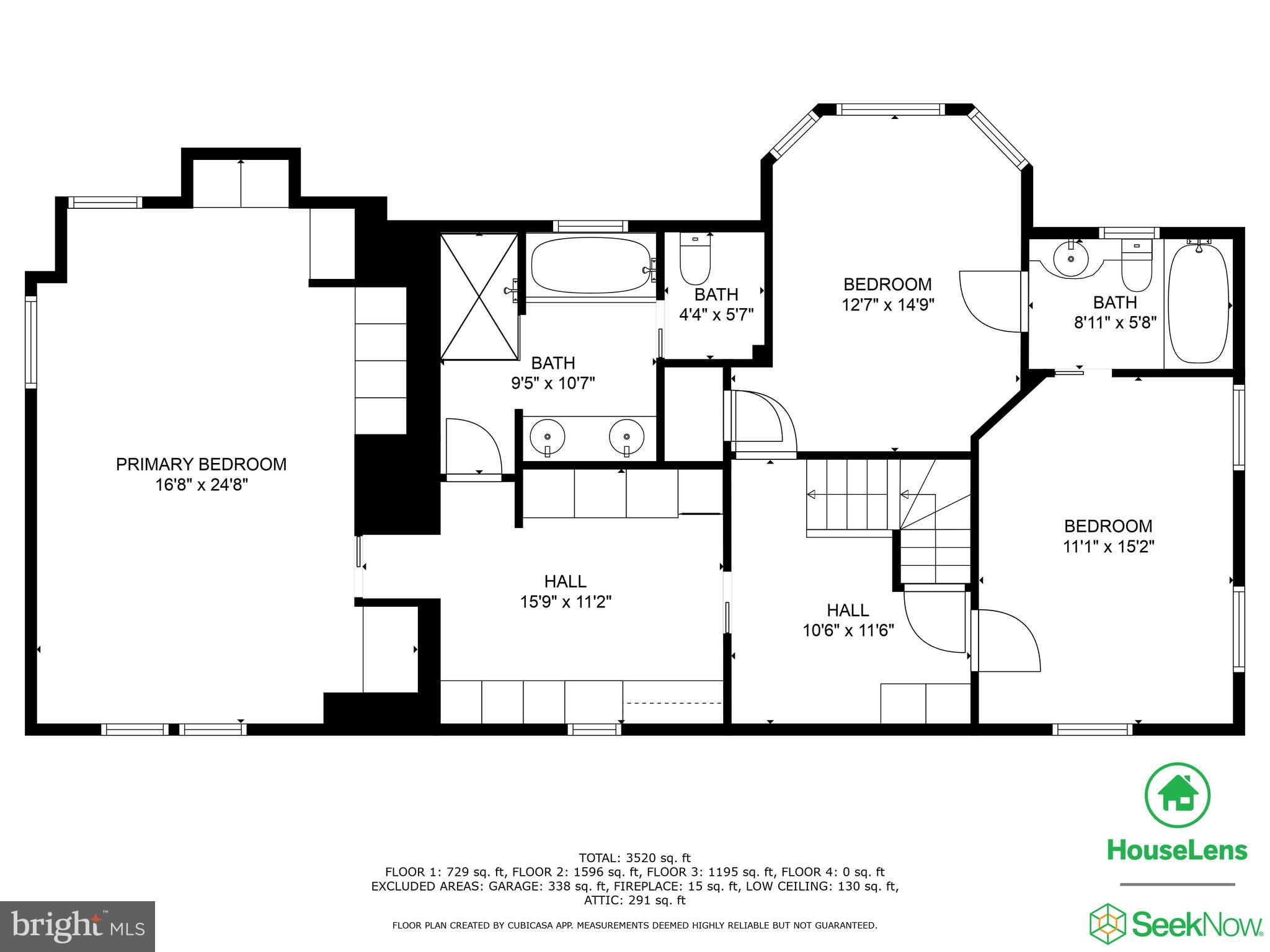 COUNTRY CLUB HILLS - Residential