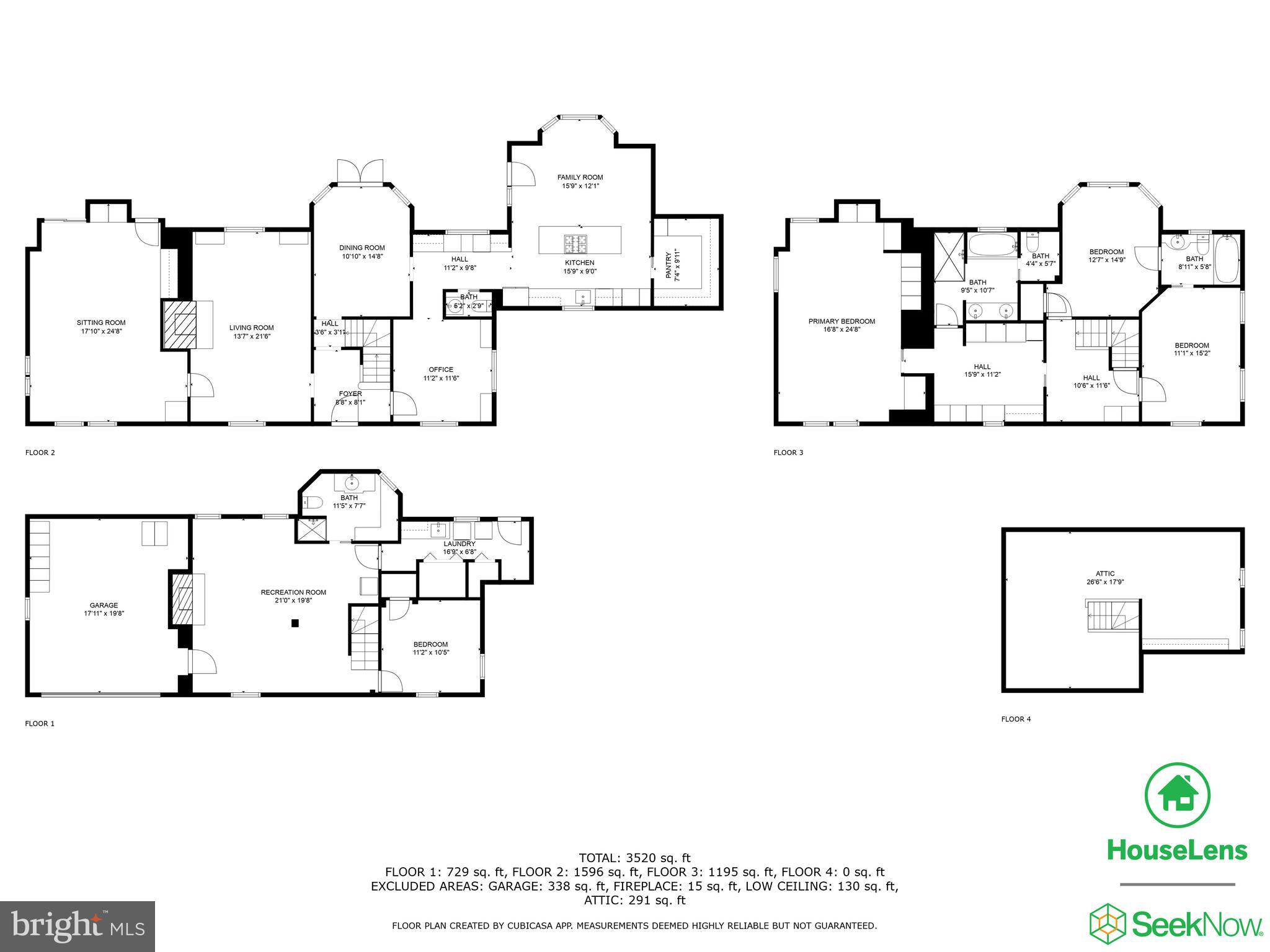COUNTRY CLUB HILLS - Residential