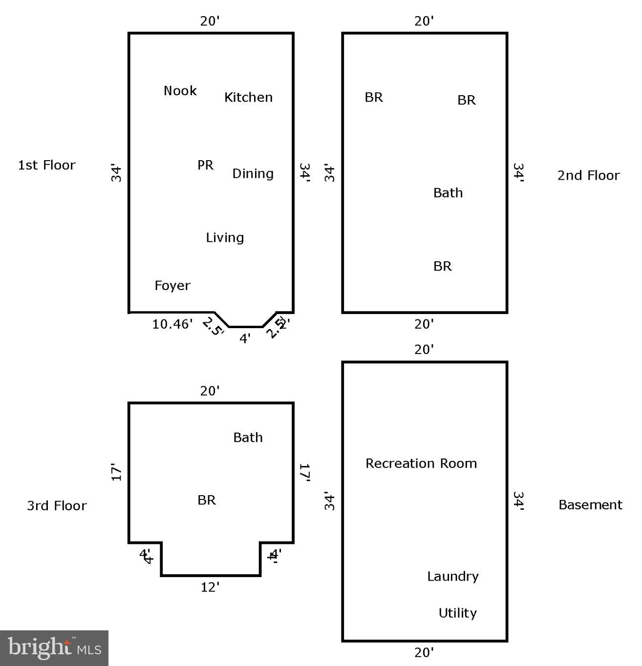 SEVEN OAKS - Residential Lease