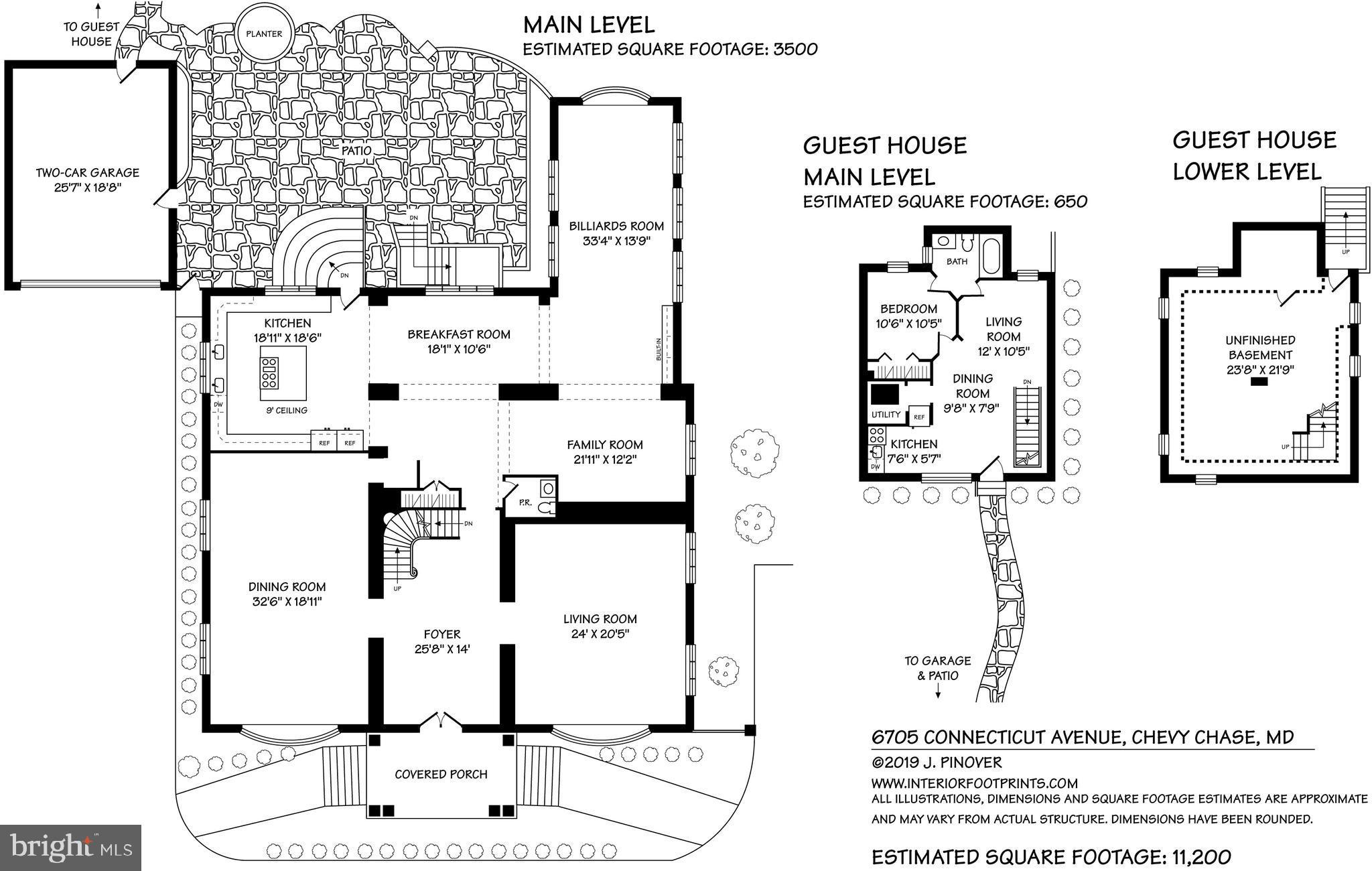 CHEVY CHASE - Residential Lease
