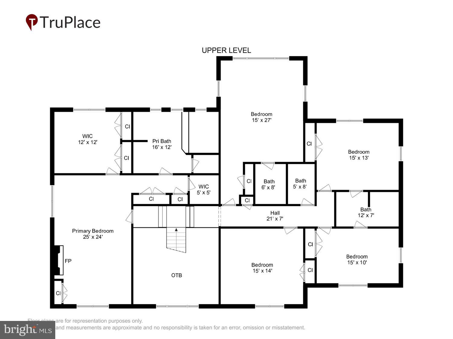 RIVERS EDGE - Residential